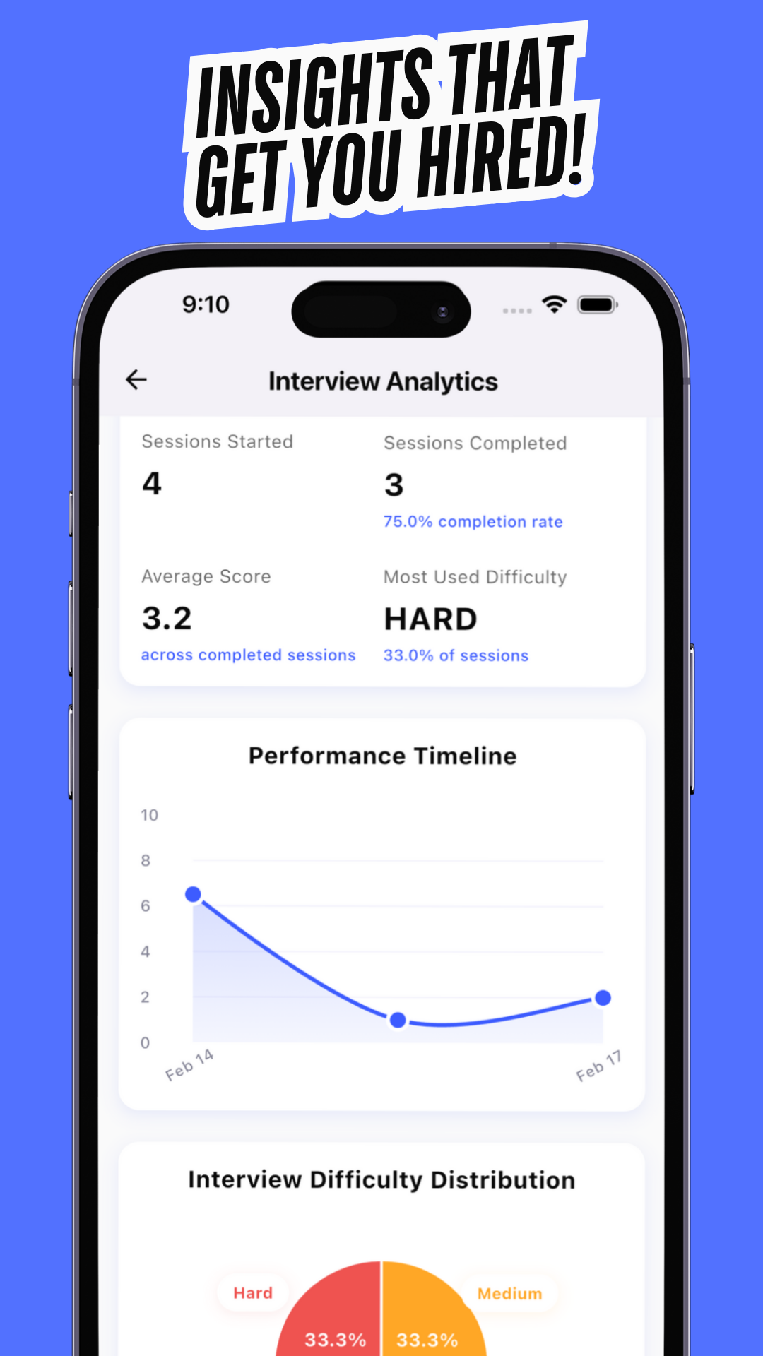 AI Mock Interviews – BoltPrep media 10