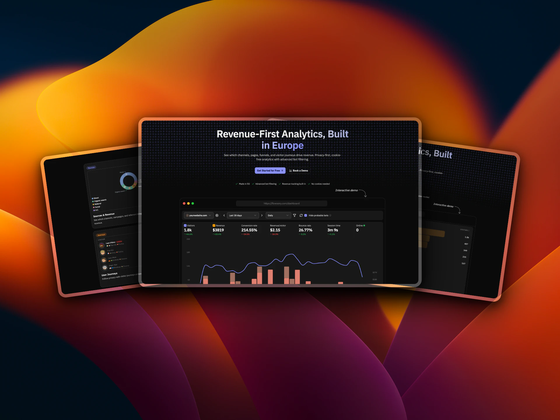 Flowsery screenshot 1