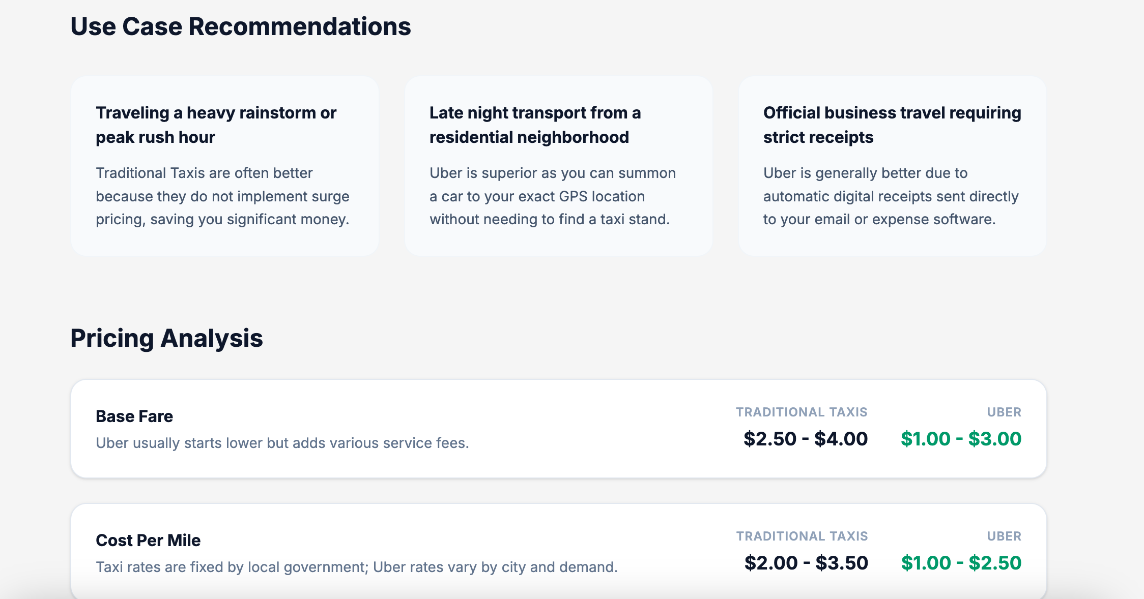 Costlix gallery image