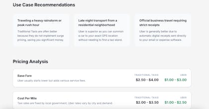 Costlix gallery image