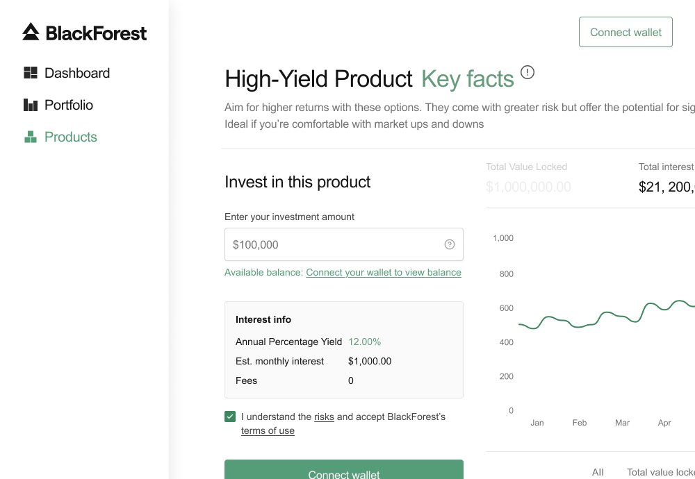 BlackForest Finance gallery image