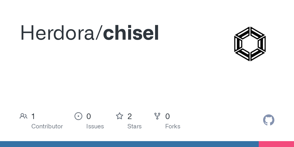 Chisel media 1
