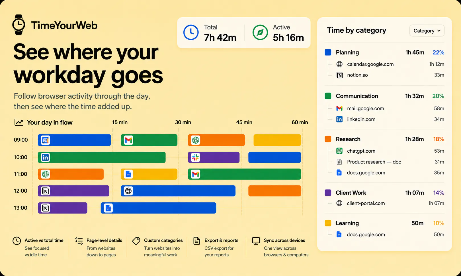 Time Your Web gallery image