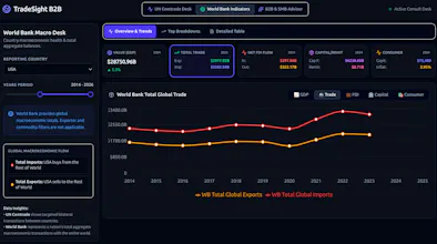 TradeNexusHub gallery image