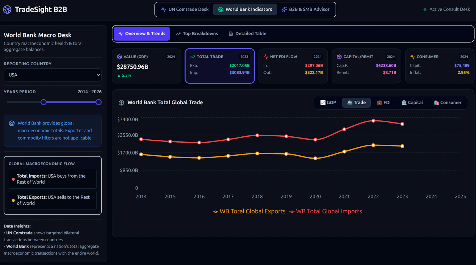 TradeNexusHub screenshot 6