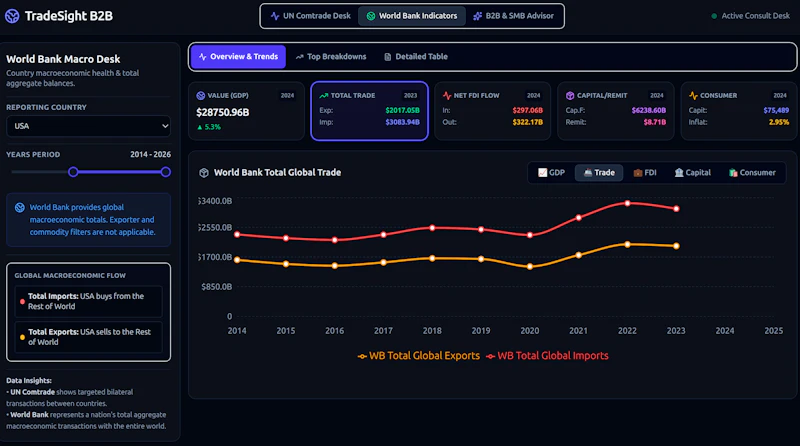 TradeNexusHub screenshot 6