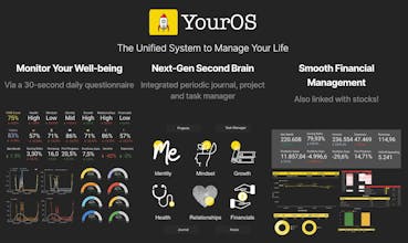 YourOS gallery image