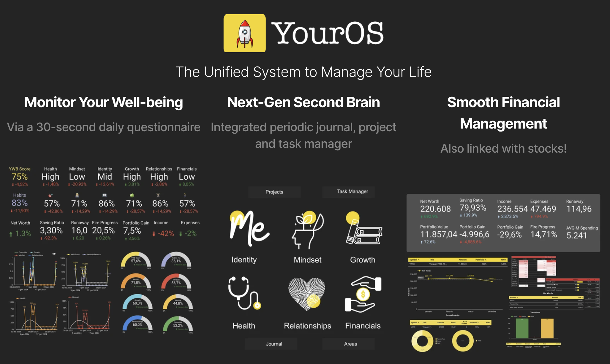 YourOS media 2