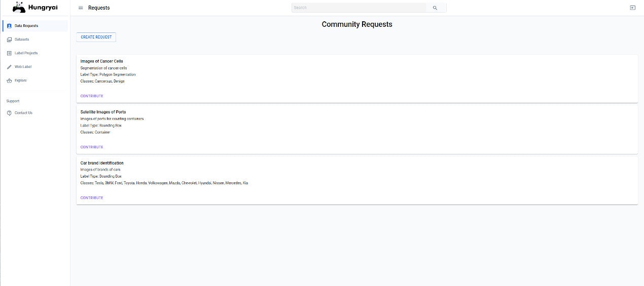 Hungryai gallery image