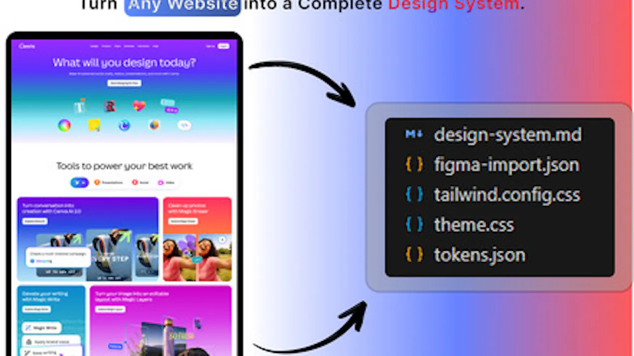 DesignDNA product