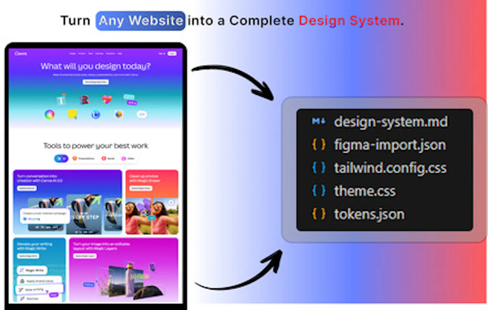 DesignDNA  screenshot 1
