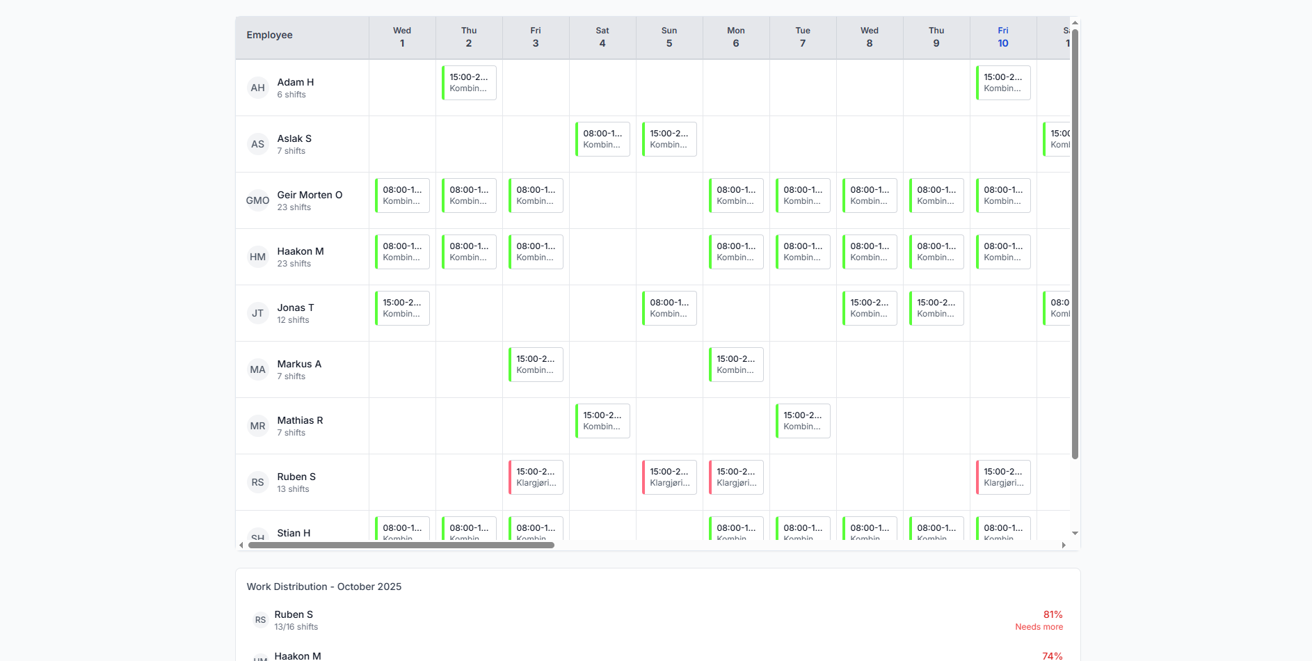 Work Ignite gallery image