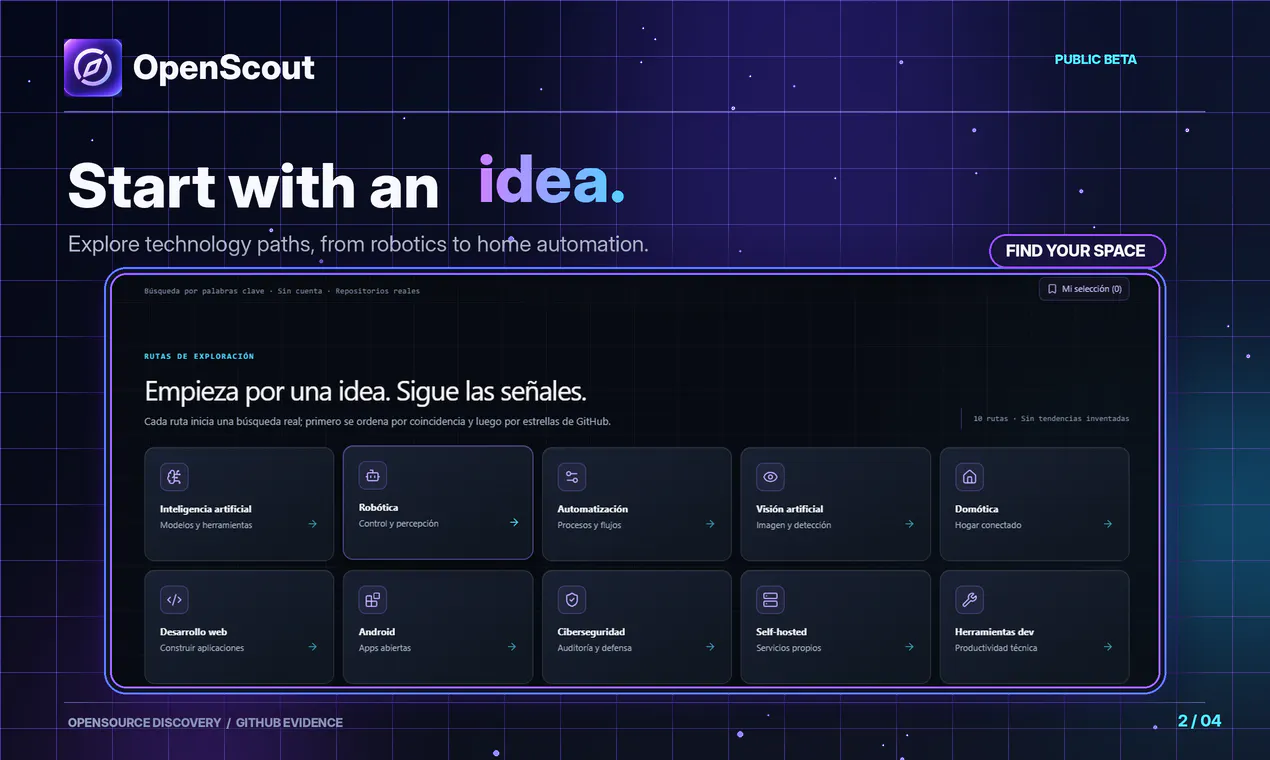 OpenScout gallery image