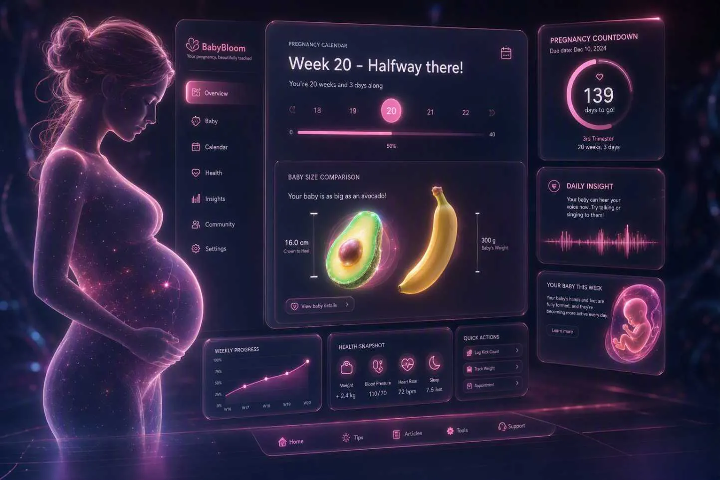 Pregnancy Due Date Calculator