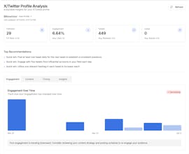 Threadrize gallery image