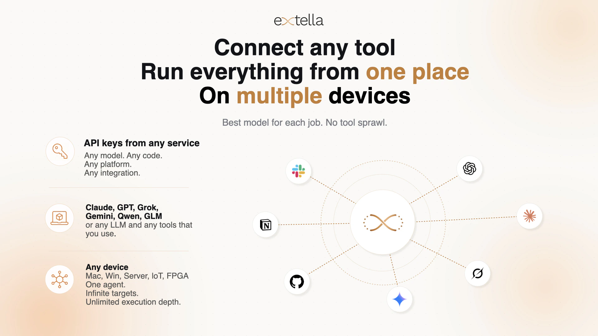 Extella.AI screenshot 3
