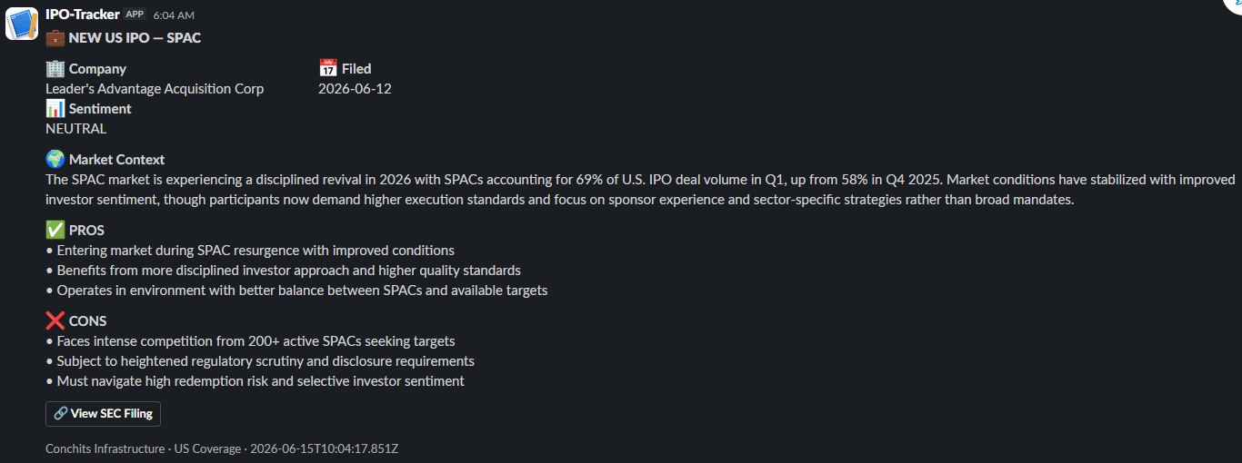 IPO Intelligence Feed — ConchITS gallery image