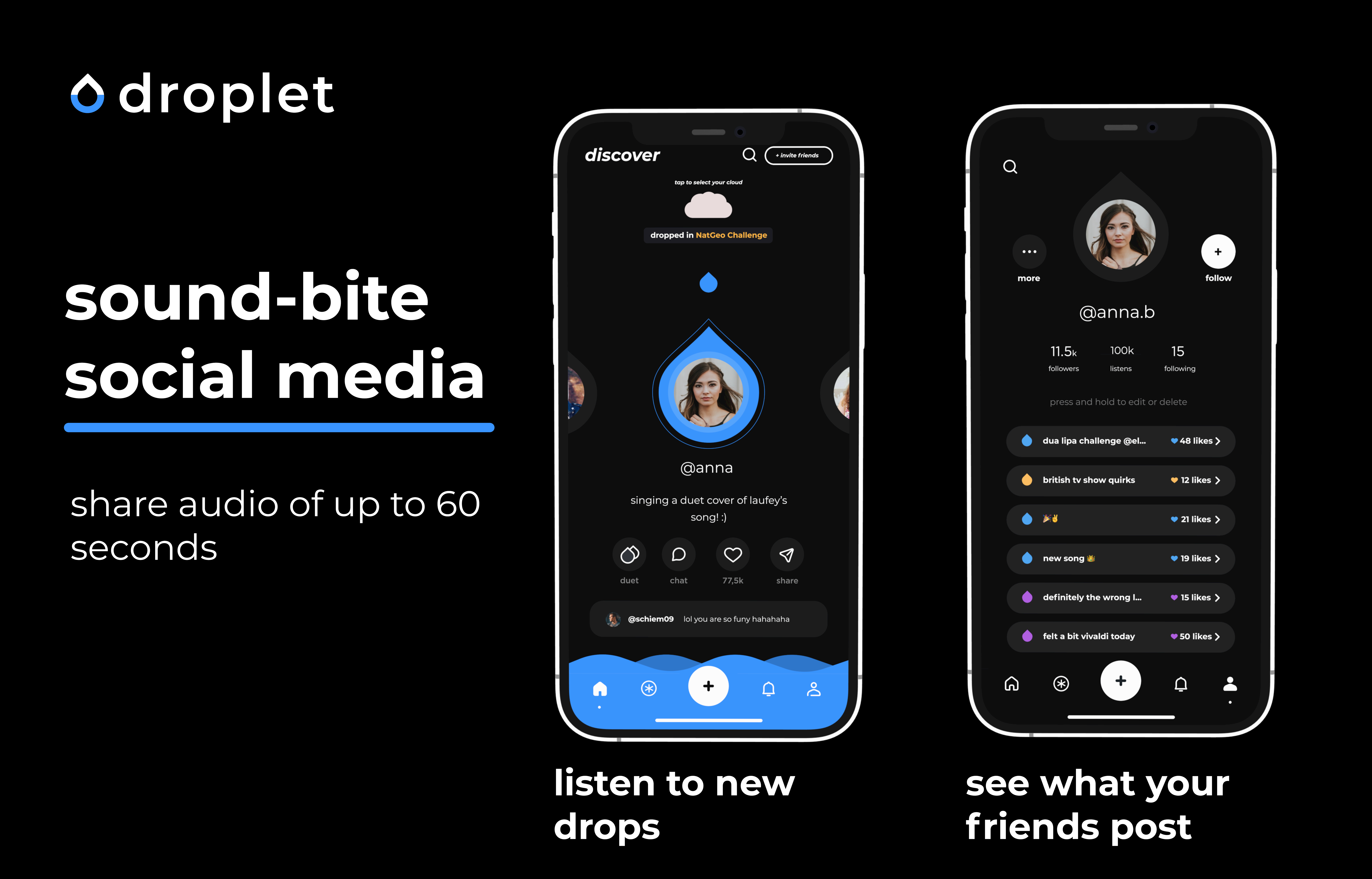 Droplet gallery image