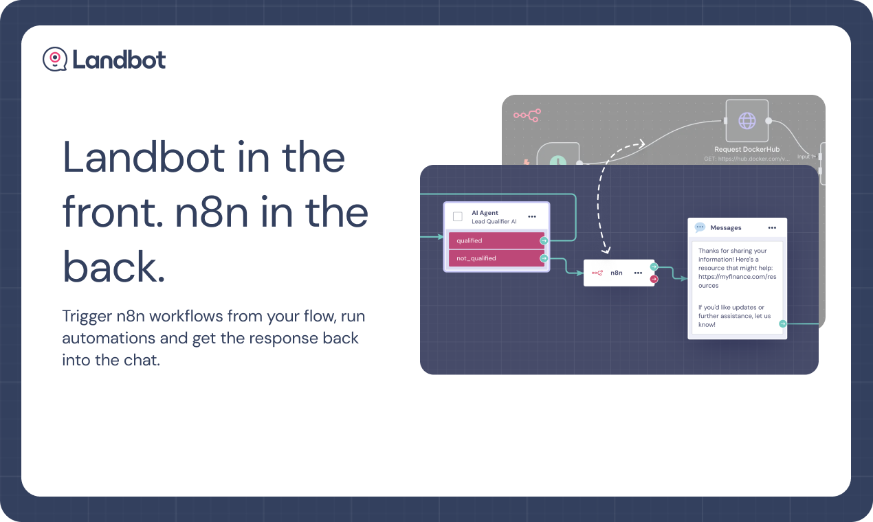 Landbot 4.0 gallery image