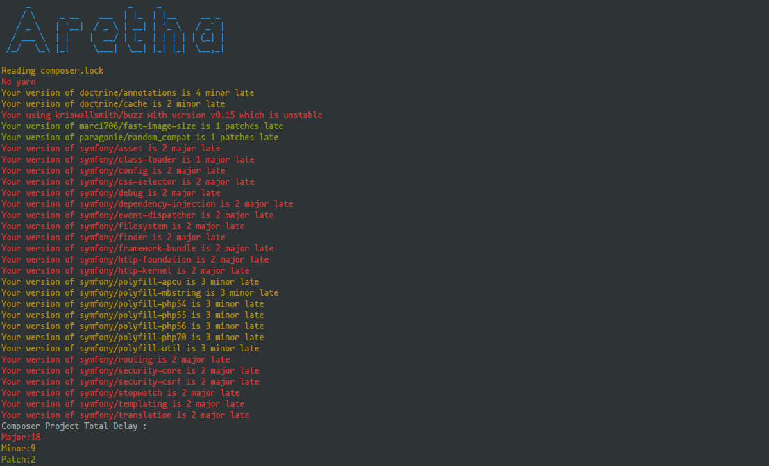 Aretha gallery image