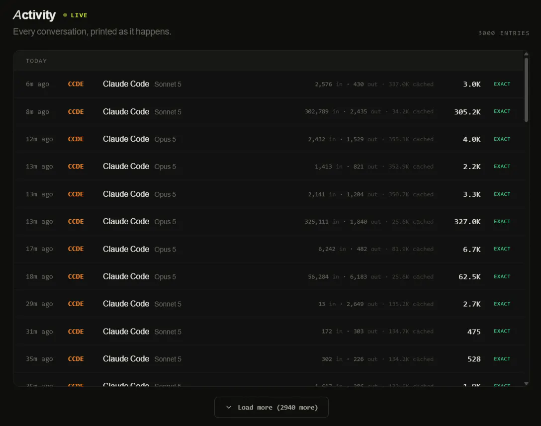 Tokenez screenshot