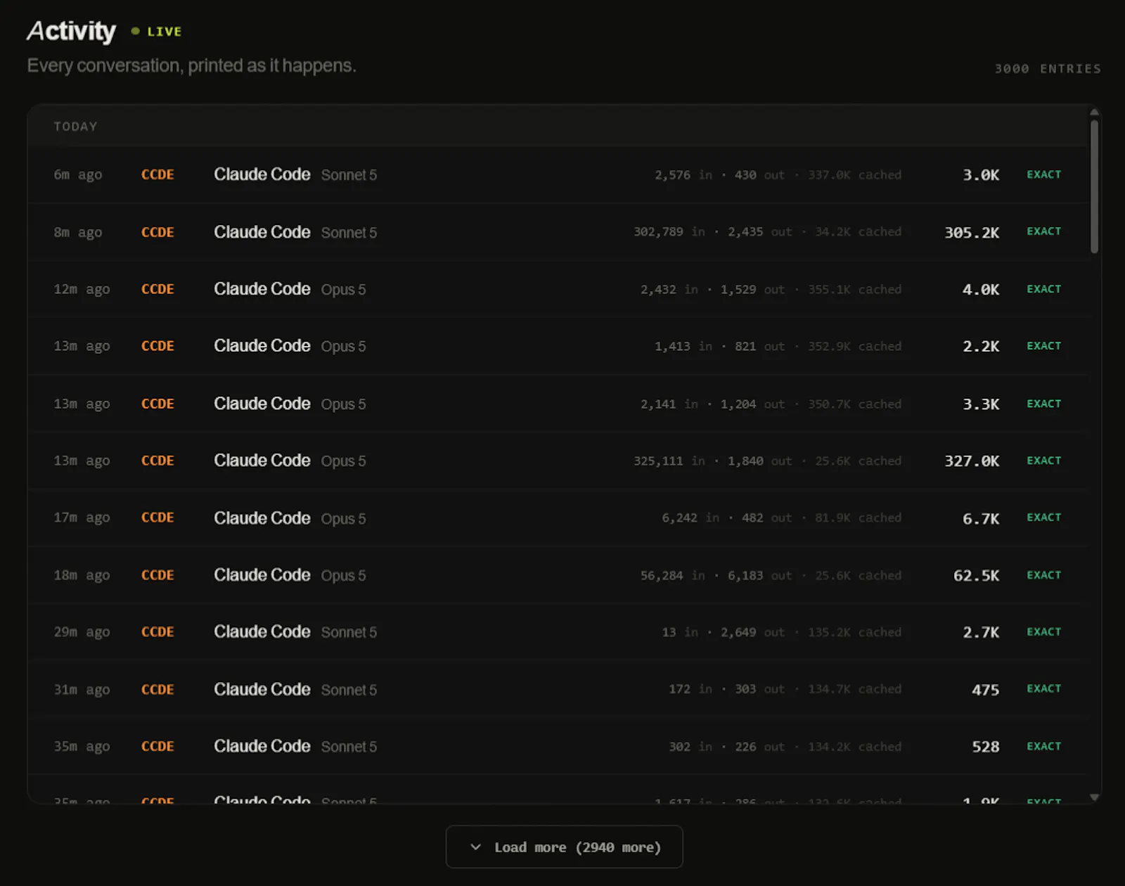 Tokenez screenshot 4