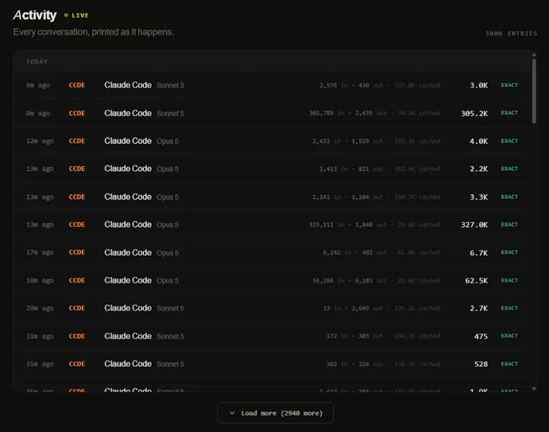 Tokenez screenshot 4