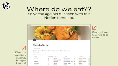 Where Do We Eat? Restaurant Picker gallery image