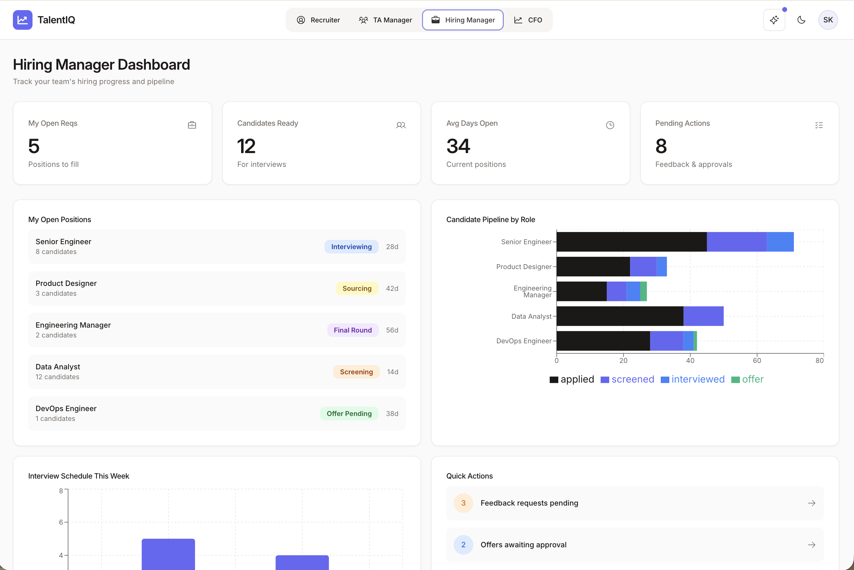 PerfectHire gallery image