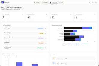 PerfectHire gallery image