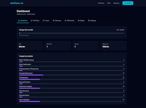 dickless.io gallery image
