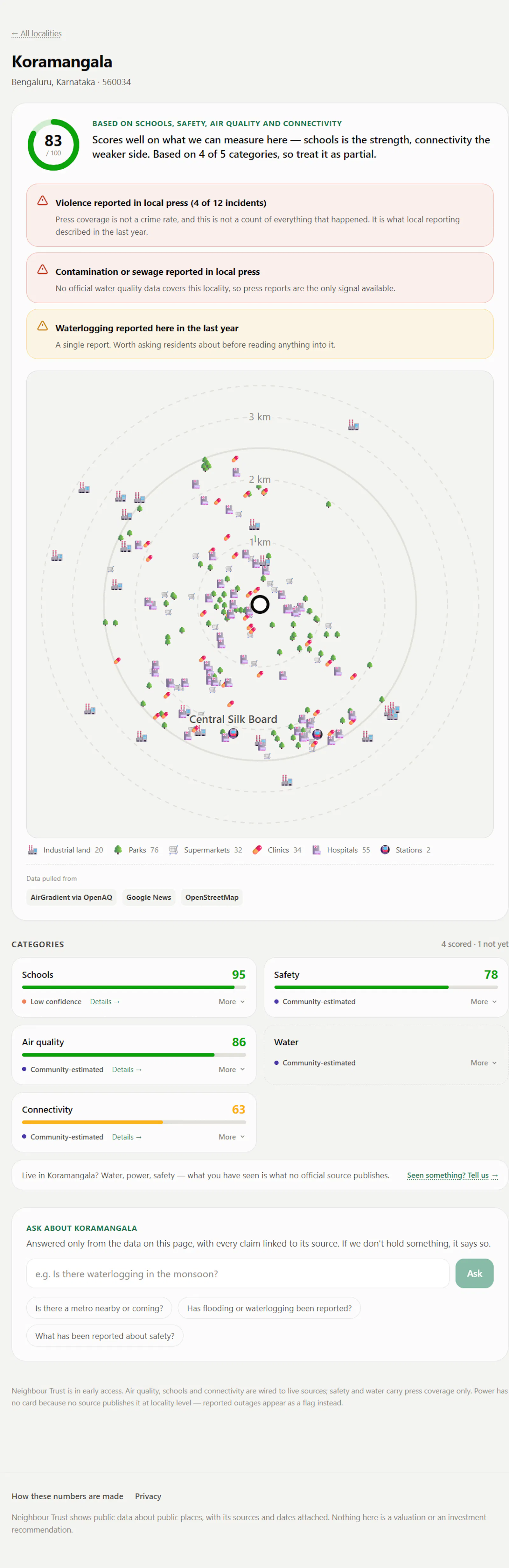 Neighbour Trust screenshot 1