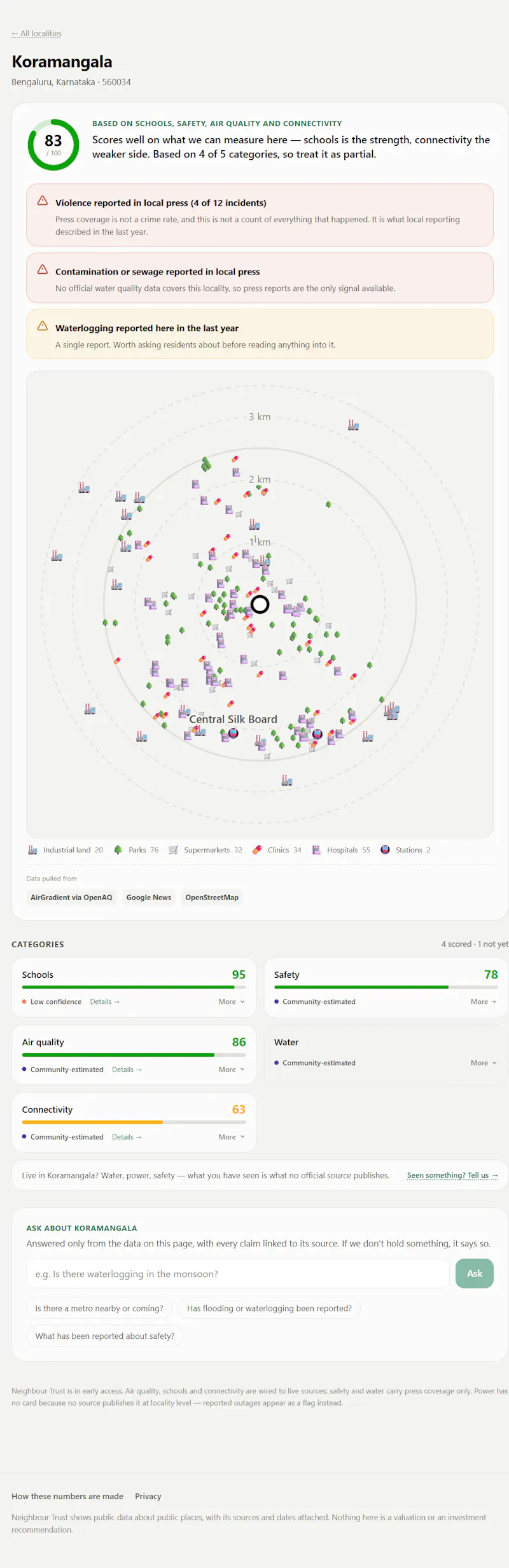 Neighbour Trust screenshot 1