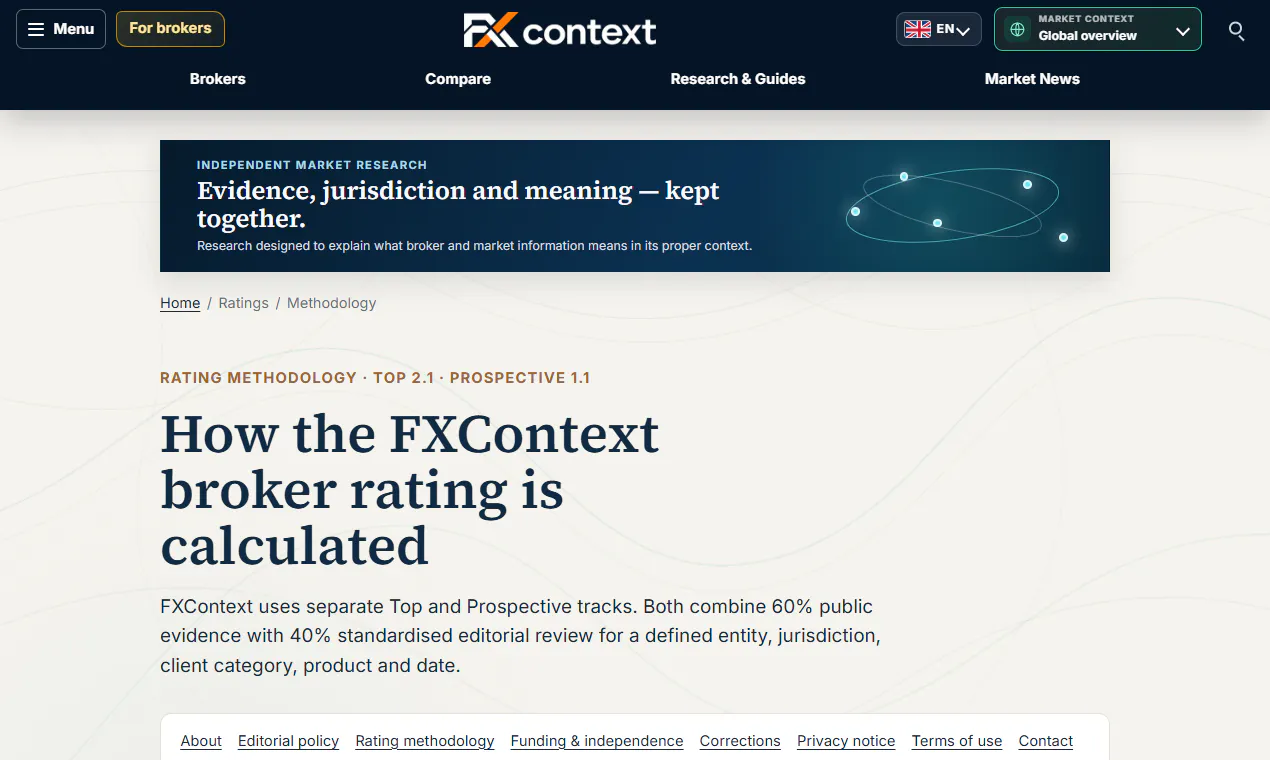 FXContext gallery image