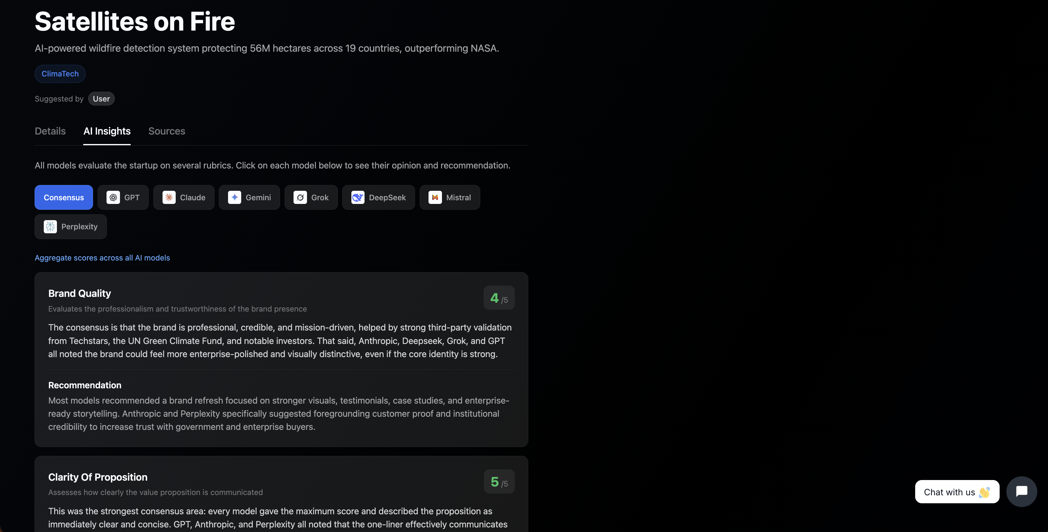 Startup Dose gallery image