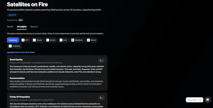 Startup Dose gallery image