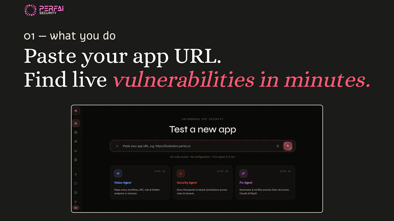 Perfai Security product