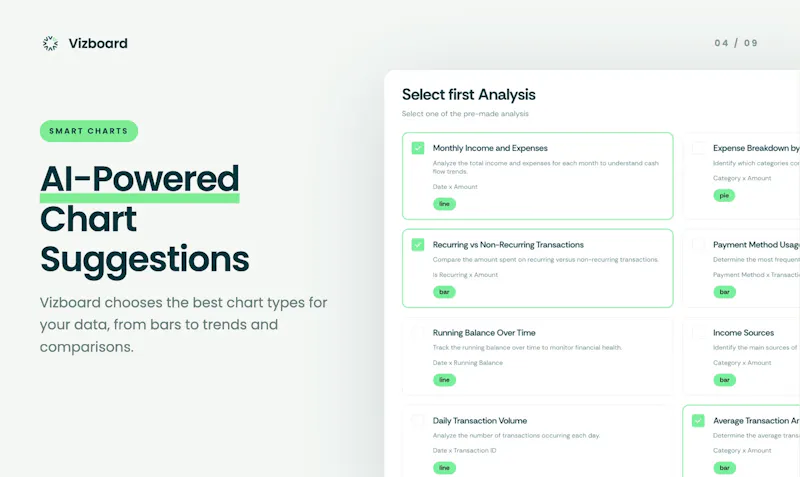 Vizboard screenshot 5