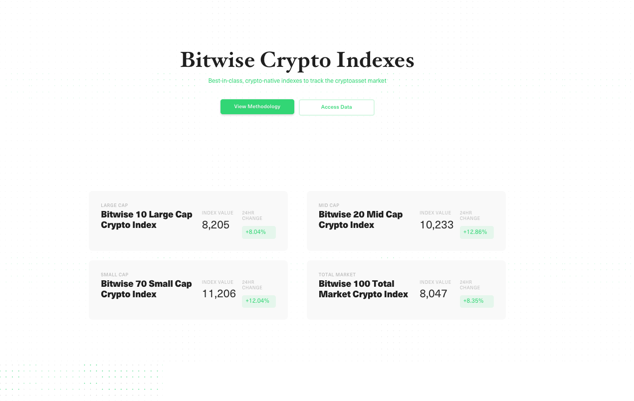 Bitwise Crypto Indexes gallery image