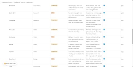 FreelanceAI.tools gallery image
