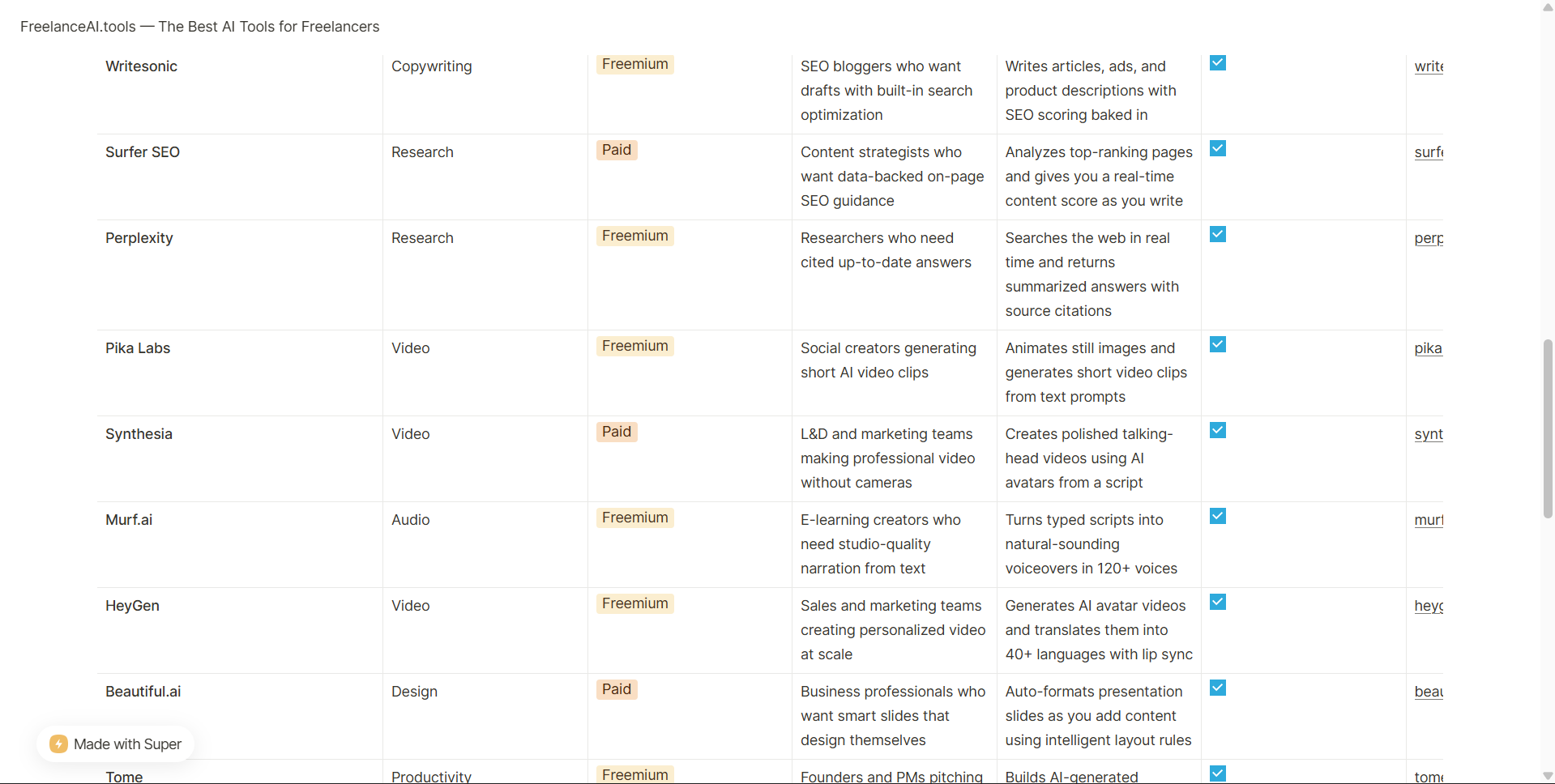 FreelanceAI.tools - Screenshot 3 showing product features and functionality