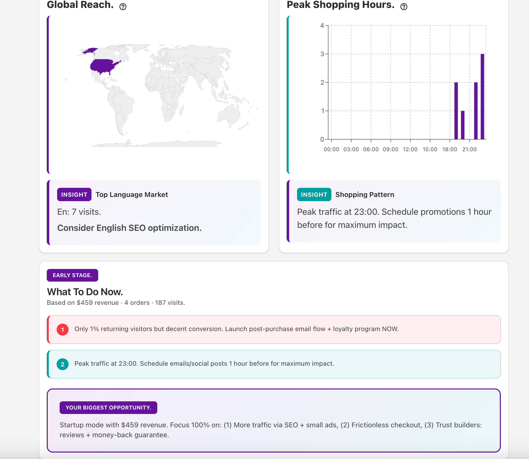 BaoBrain gallery image