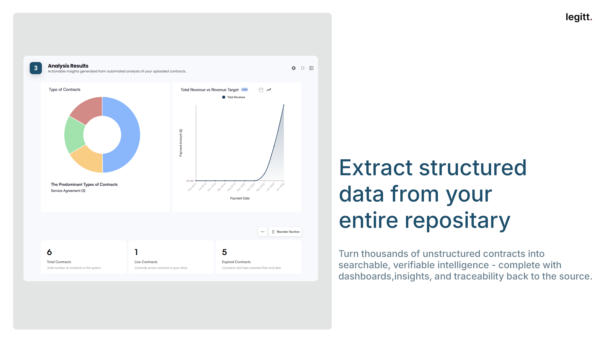 AI Bulk Analysis - Screenshot 2 showing product features and functionality