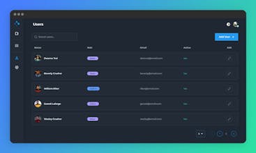 Nano ASP.NET Boilerplate gallery image