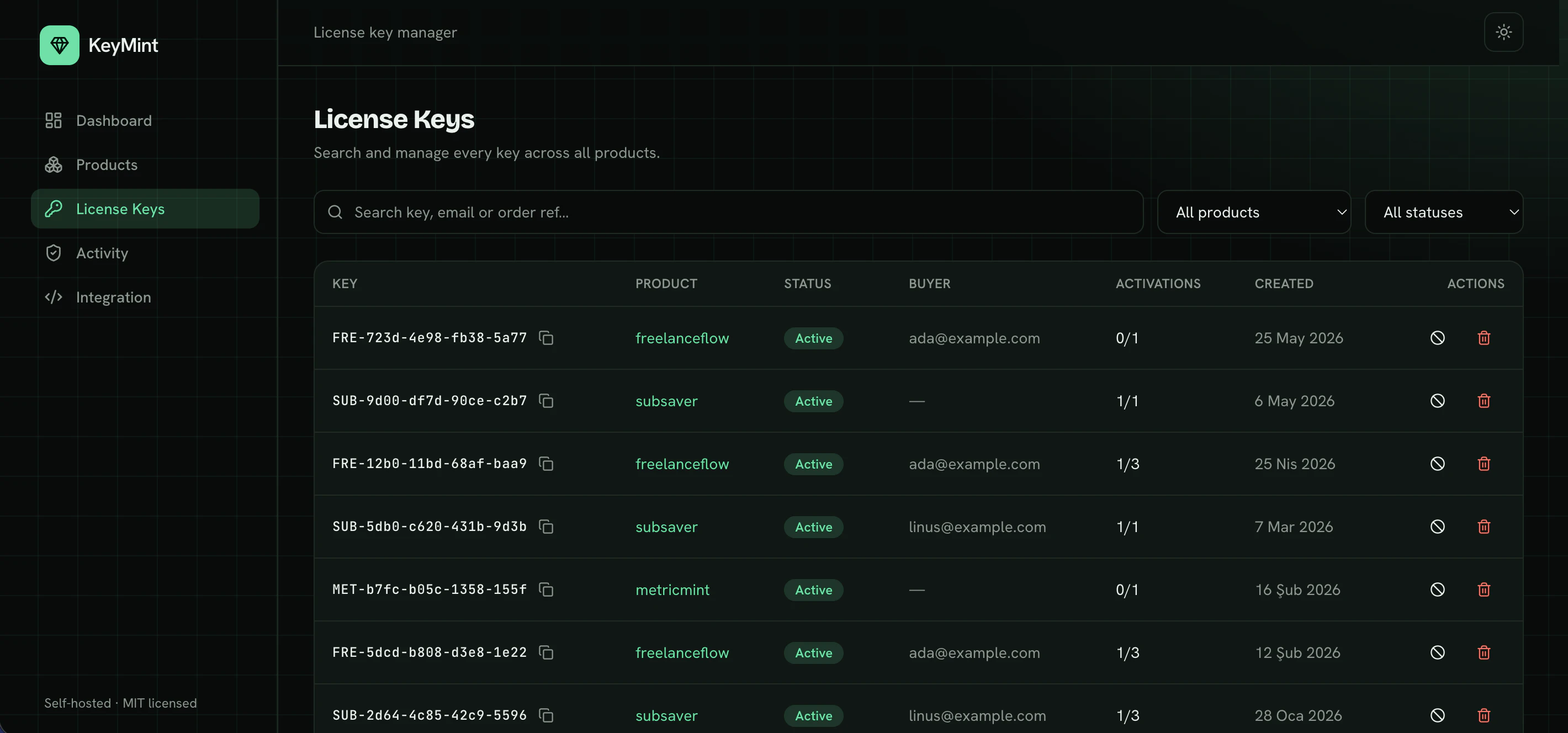 KeyMint — License Key Manager screenshot 2