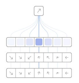 Distill gallery image