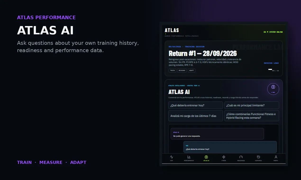 ATLAS Performance gallery image