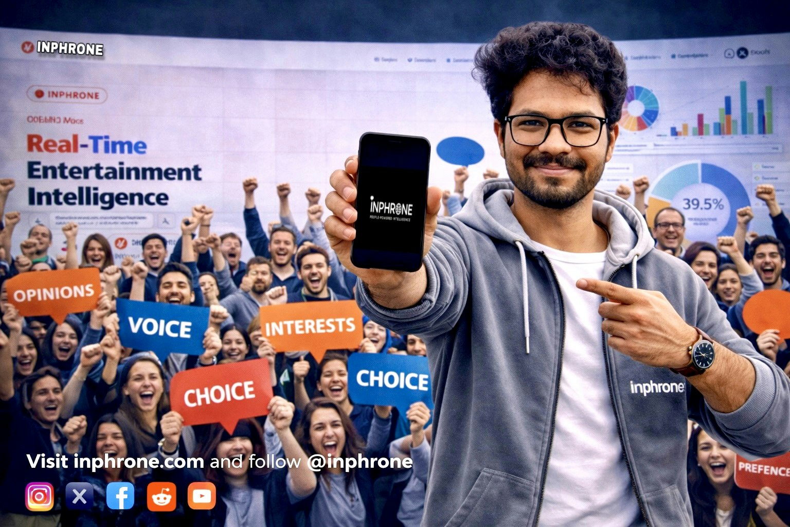 Inphrone - Screenshot 2 showing product features and functionality