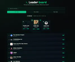 GitGauge — GitHub Profile Analyzer gallery image
