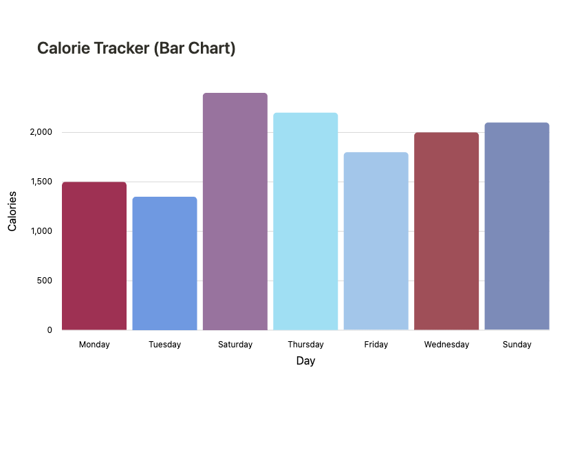 NotionCharts gallery image